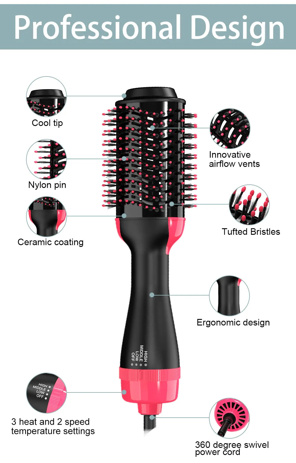 Hair Dryer & Volumizer Hot Air Brush